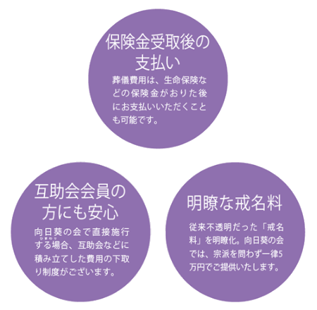保険金受取後の支払い、互助会会員の方にも安心、明瞭な戒名料
